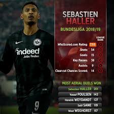 Tout sur sébastien haller : Signing Sebastien Haller Is Good Business For West Ham Even At 45m West Ham United The Guardian