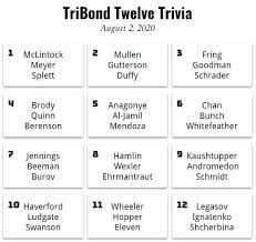 Please, try to prove me wrong i dare you. Tribond Twelve Trivia 3 Erik Arneson