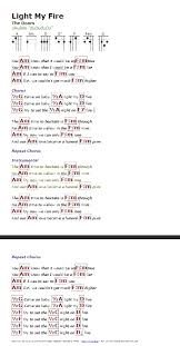 Light My Fire The Doors Http Myuke Ca Ukulele Songs Ukulele Guitar Chords And Lyrics