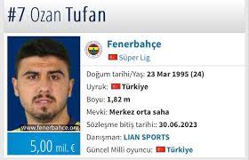 Mar 23, 1995 · ozan tufan, 26, from turkey fenerbahce sk, since 2019 central midfield market value: O Xrhsths Santi Sto Twitter Transfermarkt In Son Guncellemelerine Gore Vedat Muriqi 8 Milyon 12 Milyon Altay Bayindir 4 Milyon 6 Milyon Ozan Tufan 3 Milyon