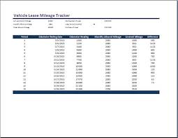 Vehicle Lease Mileage Tracker Template Word Excel Templates