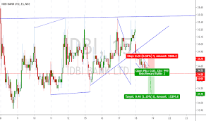 Idbi Stock Price And Chart Nse Idbi Tradingview