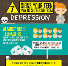 We did not find results for: 7 Signs Of Depression In Teens Bicultural Mama