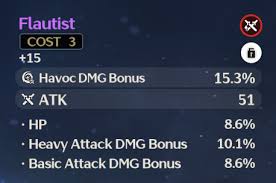 Dont Throw Your Flat Atk, Test It First.. Compare With Critical Damage Too Genshin  Impact | Hoyolab
