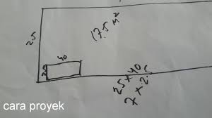 Check spelling or type a new query. Cara Hitung Kebutuhan Kramik 25 X 40 Cm Di Lokasi 7 X 2 5m Youtube