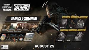 With the world still dramatically slowed down due to the global novel coronavirus pandemic, many people are still confined to their homes and searching for ways to fill all their unexpected free time. Modern Warfare Warzone Patch Notes August 24th