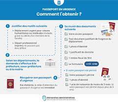 Lower service delivery costs, improve security, and deliver more value to your clients. Obtenir Un Passeport Temporaire D Urgence