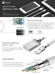 The cable may be used to transfer information from one device to another. Pin Iphone Cable Wiring Diagram 2001 Toyota Land Cruiser Fuse Box Diagram Wiring Diagram Schematics