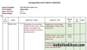 Soal penilaian tengah semester 1 mata pelajaran matematika kelas 5 kuirkulum 2013 edisi revisi 2020 ini dilengkapi dengan kunci jawaban. Kisi Kisi Pts Matematika Kelas 4 Semester 2 K13 Tahun 2020 Websiteedukasi Com