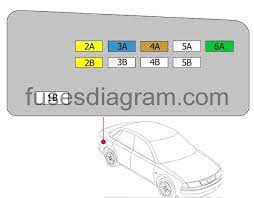 On the potentiometer is also a second cable with a red and a black wire, that connect to the headlight wiring. Fuse Box Diagram Audi A8 D2