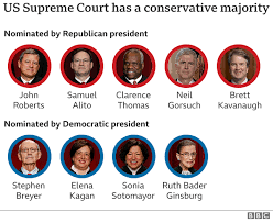 The supreme court justices have enjoyed long tenures on average, and do not always vote the the majority of chief justices are directly nominated, with only five having previously served as associate he is currently the youngest justice on the bench. Ruth Bader Ginsburg Death How Has Trump S Supreme Court Changed America Bbc News