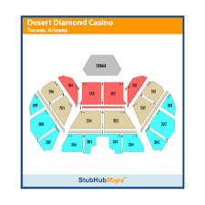 Desert Diamond Events And Concerts In Tucson Desert