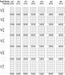 Standard New Construction Window Sizes Agrocultura Co