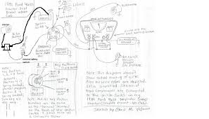 Okay, with that said, here i go. Ford Tractor Ignition Switch Wiring Diagram Show Wirings Diesel