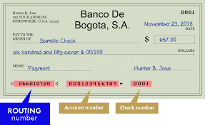 ¿qué productos me ofrece banco de bogotá? Banco De Bogota S A Search Routing Numbers Addresses And Phones Of Branches