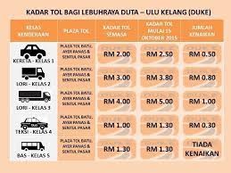Putrajaya memutuskan bahawa syarikat pengendali lebuh raya terbesar negara ini, plus malaysia bhd (plus), tidak akan dijual, sebaliknya kekal menjadi milik pada masa sama mahathir menjelaskan, walaupun tidak dijual, plus dikehendaki mengurangkan kadar bayaran tol sebanyak 18 peratus. Mex Seademon Says