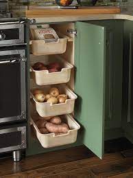 Corner kitchen cabinets with drawers instead of shelves. 30 Corner Drawers And Storage Solutions For The Modern Kitchen