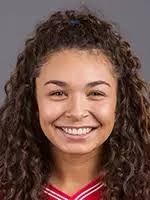 2017 Softball Roster