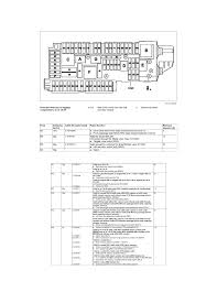 Mercedes Glk350 Fuse Box Wiring Resources