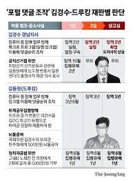 21일 '드루킹' 사건을 수사할 특별검사법안이 국회본회의를 통과했다. Mh H2vemekpzam