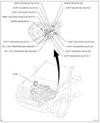 Toyota tundra replacement abs speed sensor information. Output Speed Sensor Location Toyota Tundra Forum
