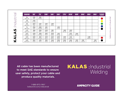 Kalas Industrial Kalas Wire