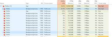 This information might be about you, your preferences or your device and is mostly used to make the site. How The Hell Is This Memory Usage Even Possible Firefox