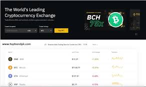A cryptocurrency exchange, also called a digital currency exchange (dcu) is a business that enables you to trade digital currencies or cryptocurrencies. 10 Best Cryptocurrency Exchange 2021 Invest And Buy
