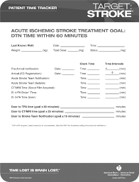 Improving Door To Needle Times In Acute Ischemic Stroke Stroke