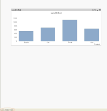 Get Chart Coordinates Via Vbscript Qlik Community