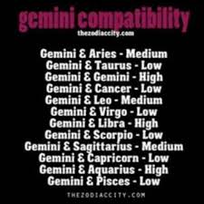 If you are a woman with cancer zodiac sign or are dating one, you would definitely be interested in knowing the traits that define a woman born under this sign. Daily Horoscopes On Twitter Libra Compatibility Aquarius And Libra Gemini And Libra