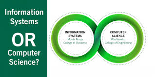 Information and computer science (ics) or computer and information science (cis) (plural forms, i.e., sciences, may also be used) is a field that emphasizes both computing and informatics, upholding the strong association between the fields of information sciences and computer sciences and. Information Systems Cleveland State University