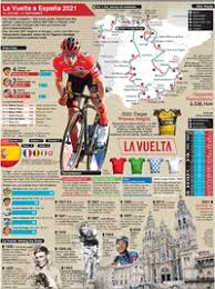 Joaquin rodriguez wins on the steep uphill finish at valdepeñas de jaén in 2010 where stage 11 will finish in 2021. 5ituzrcqo52hxm