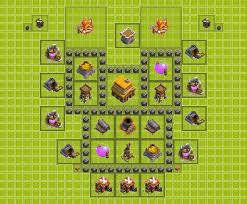 Gambar struktur bangunan untuk base terbaik coc th 13 terkuat 2021 ini bisa anda gunakan dan merancang base anda dengan tips trik dan desain sesuai pada gambar yang akan saya bagikan di bawah. Tips Menyusun Pertahanan Base Di Coc Panduan Buat Pemula Nih Droila