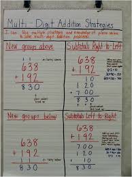 Multidigit Addition With Regrouping Lessons Tes Teach