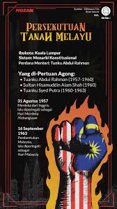 Memperingati detik sejarah kemerdekaan malaysia. Sejarah Kemerdekaan Malaysia Bermula Dari Federasi Malaya Tirto Id