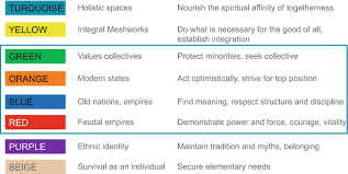 See, rate and share the best dating apps memes, gifs and funny pics. Appendices Springerlink