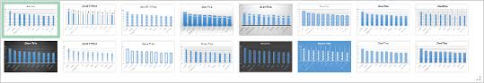 Excel 2007 To Excel 2016 Tutorials Chart Styles And Chart