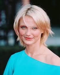 Cameron Diaz: filmografi. Peran paling apik yaiku Cameron Diaz. Dhuwur lan  bobot Cameron Diaz