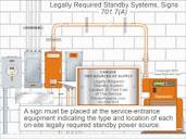 NEC Requirements for Standby Power Systems | EC&M