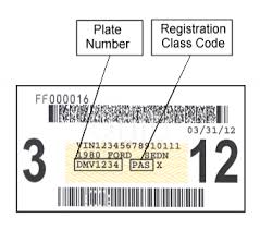 Find information about limited rmv service centers, registration drop off centers, the reservation process (including dedicated senior hours/days), extended credentials, and road test information. New York Dmv Sample Registration Documents