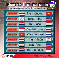 โปรแกรมถ่ายทอดสดฟุตบอล พรีเมียร์ลีก, ไทยลีก, ลาลีกา, บุนเดสลีกา. à¸•à¸²à¸£à¸²à¸‡à¹à¸‚ à¸‡à¸šà¸­à¸¥à¹„à¸—à¸¢