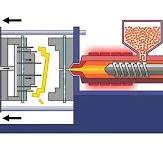 Boost Product Performance with TPU Injection Molding