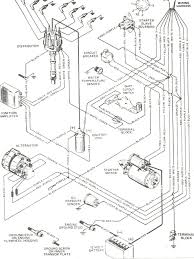 Holley electric fuel pump wiring diagram. Mercruiser 4 3lx Tachometer Wiring Asv 100 Wiring Diagram Begeboy Wiring Diagram Source