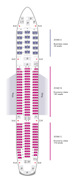 By doing a google search, i don't see any other airline that uses this seat configuration (or maybe there actually is). Boeing 777 200 Our Aircraft Thai Airways