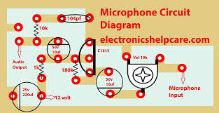 Maybe you would like to learn more about one of these? Microphone Circuit Diagram With Pcb Layout Circuit Boards