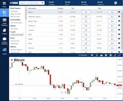 The plus500 bitcoin product (bitcoin offered as a cfd) is a great way to start trading the bitcoin market. How To Trade Cfds On Bitcoin And Ethereum With Plus500