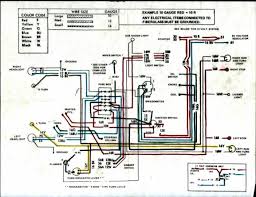 Use of cookies contact us. Bad Wiring Diagrams Kawasaki Bayou 220 Wiring Harness Diagram Wiring Diagram Schematics