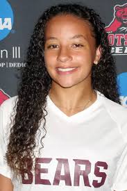 2021 Women's Soccer Roster