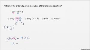Find xy, x 2 see the below table. Linear Equations Functions Graphs Khan Academy